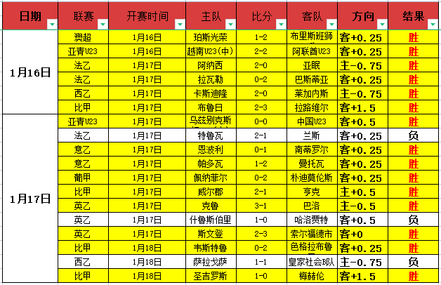 小学生免费,游泳体验活,创新模式值,百家乐试玩,百家乐试玩官网,中国百家乐试玩,百家乐试玩入口