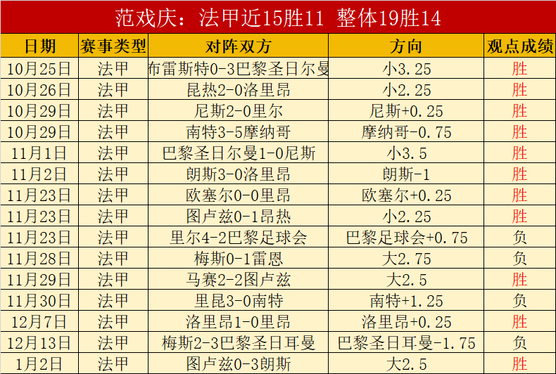 张伟丽荣获,女子草量级,金腰带冠军,百家乐试玩,百家乐试玩官网,中国百家乐试玩,百家乐试玩入口