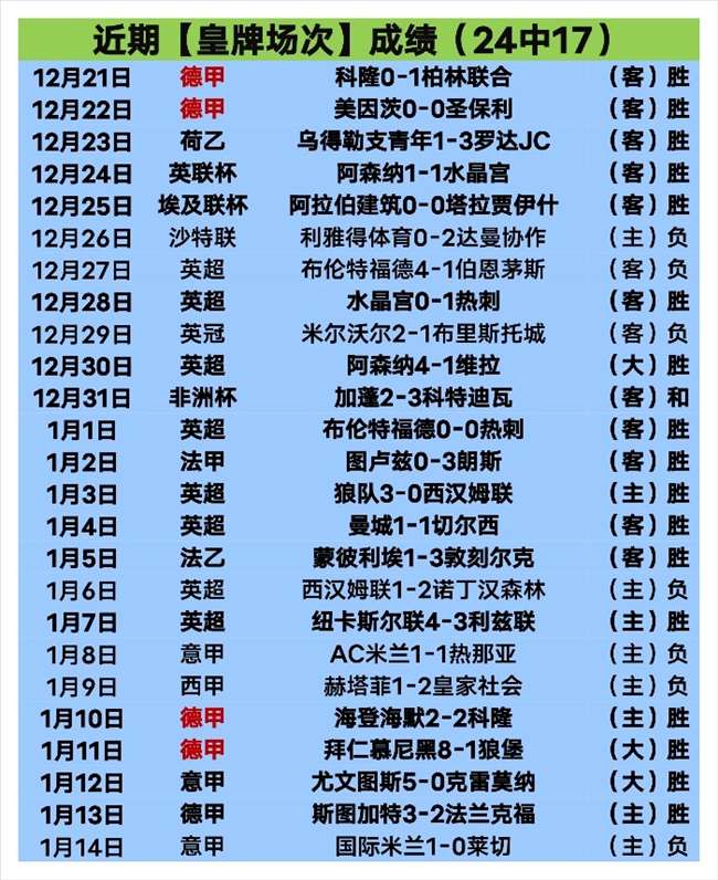 段冉,勇士队默契,需超施罗德,百家乐试玩,百家乐试玩官网,中国百家乐试玩,百家乐试玩入口