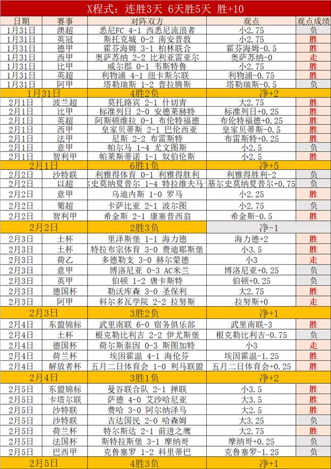 北青报曝,武磊与郭田,雨有望再次,百家乐试玩,百家乐试玩官网,中国百家乐试玩,百家乐试玩入口