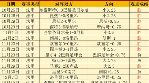 张伟丽荣获女子草量级金腰带冠军二次