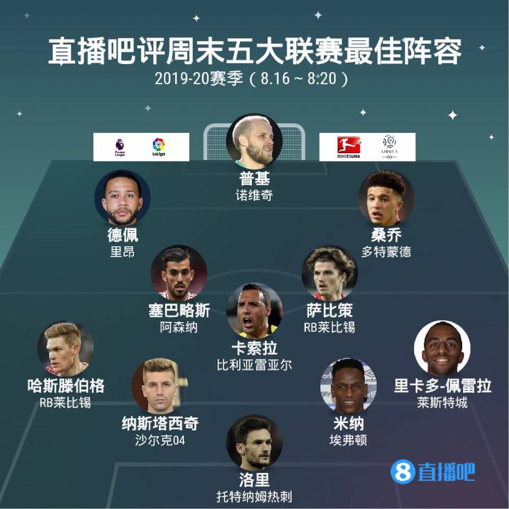 考察新人